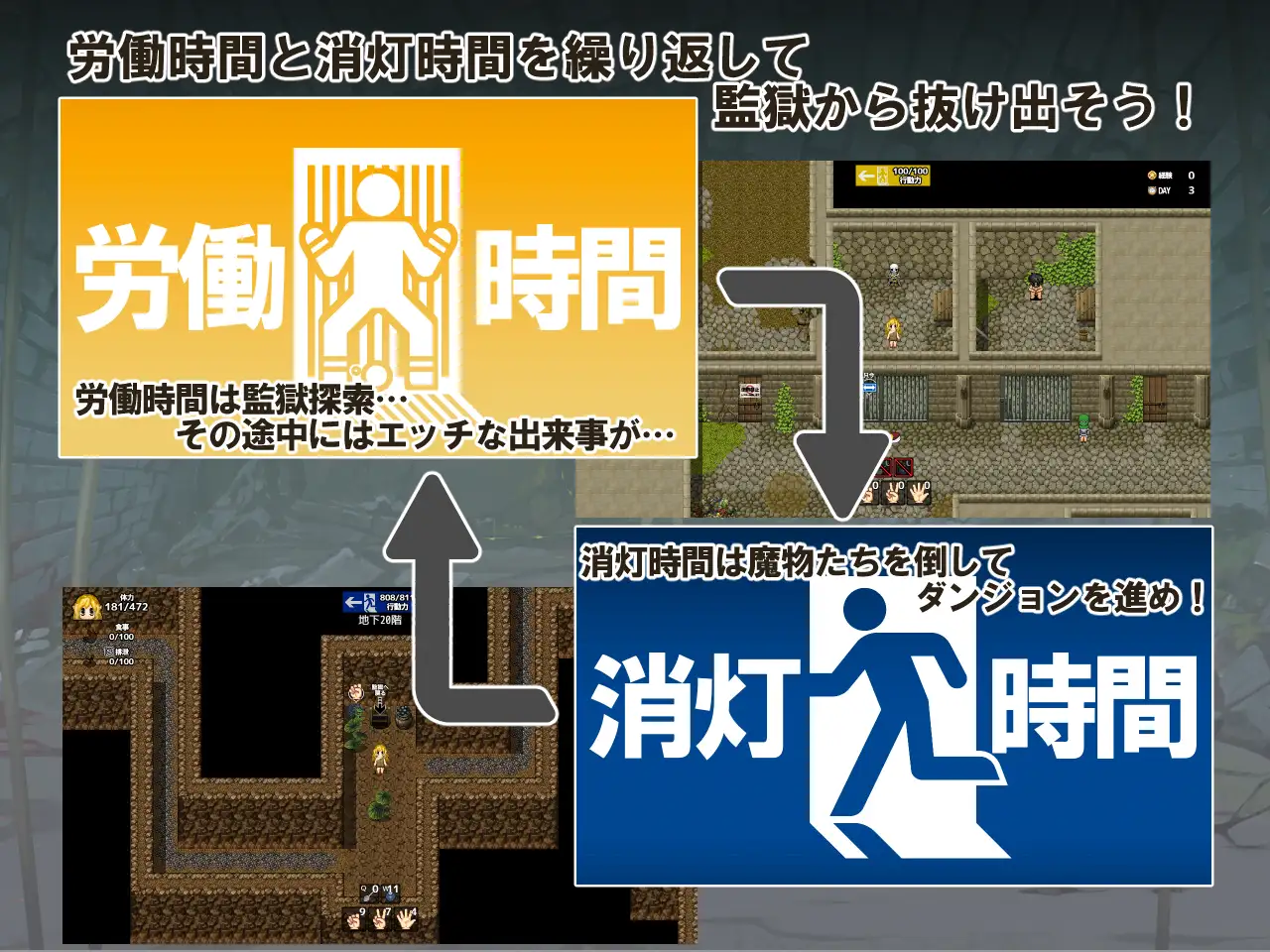 新作[探索RPG/奇幻/,耻辱] 越狱生存RPG～红薯的时间～ 監獄脱出サバイバルRPG～おいものじかん～ AI汉化版 [740M]