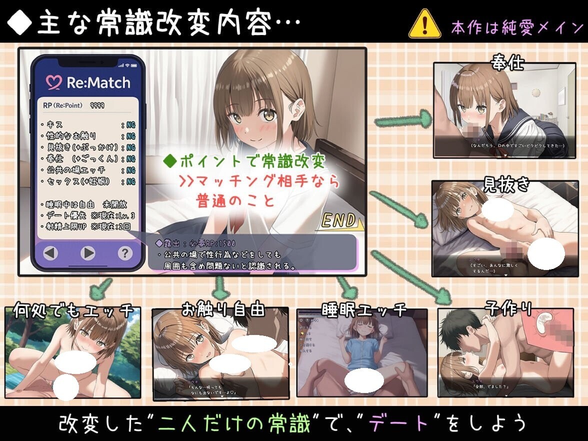 更新[互动RPG/模拟] 常识改变匹配～只属于两人的特别规则～ 常識改変マッチング～二人だけの特別ルール～ v1.0.3  内嵌AI汉化版 [PC+安卓1.90G]