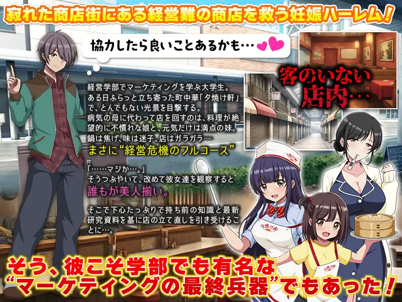 新作[经营RPG/后宫/色诱] 欢迎光临！街边中华料理店 这里是夕烧轩！ いらっしゃいませ！町中華 夕焼け軒です！ AI汉化版 [1.10G]