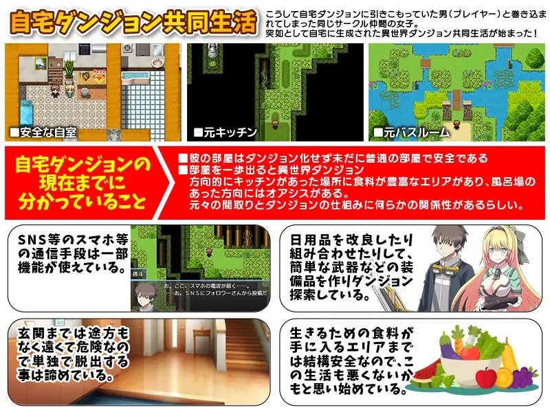新作[日式RPG] 我的家突然变成了地牢！我自然而然地躲在自己的房间里 自宅が突然ダンジョン!当然俺は自室で引きこもりです AI汉化版 [500M]