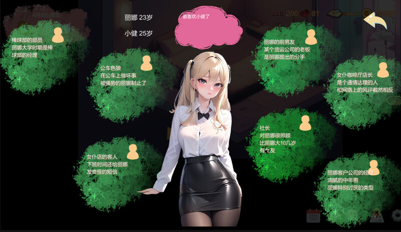 更新【沙盒SLG/NTR寝取/AI生成】令我骄傲的女友–丽娜篇（My proud girlfriend–Lina Chapter）v1.5.3 官中步兵版 [670M]