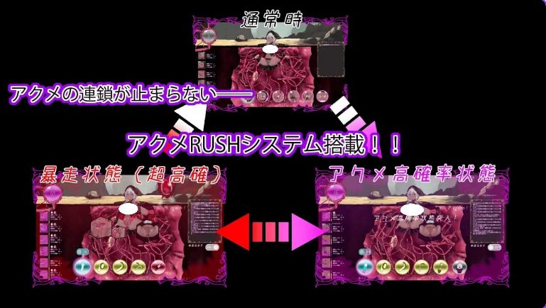 【PC/正式版/互动/SLG游戏/580M】感官剥夺触手X~绝望的强制连续GC~ 正式版 +互动SLG游戏+580M