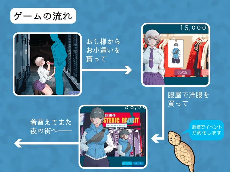 新汉化[互动SLG/动态] 夜间漫步～坏女孩的夜游～ ナイトウォーク  ～ワルイコの夜遊び～ AI汉化版 [PC+安卓joi 670M]