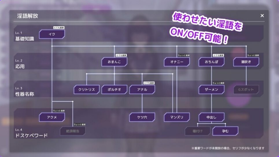 【PC/官中/互动/全动态/SLG游戏/3.30G】用洗脑APP肆意玩弄狂妄大小姐2  Ver1.0.1 官方中文版 正式版+互动SLG游戏+3.30G