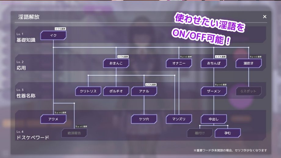 【PC/官中/互动/SLG游戏/3.3G】用X脑APP肆意玩弄狂妄大小姐2 Ver1.0.5 官方中文正式版+互动SLG动态游戏+3.3G