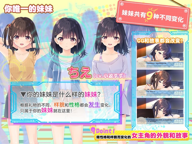 整合版[爆款/日式ADV+RPG/亲热亲密/动态] 无法忍耐的处男哥哥和不率真的叛逆妹妹  DL官方中文版+本体+APPEND.01-05整合 [4.10G]