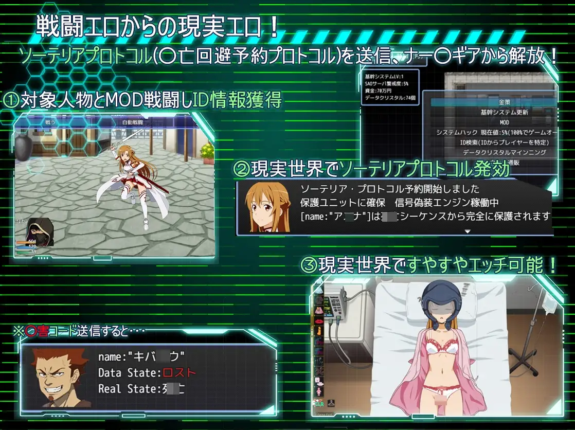 更新[战斗HRPG/迷X/强迫] SAO：幽灵协议[刀剑神域同人] SA●: Ghost Protocol v2.0 AI汉化版+全回想存档 [900M]